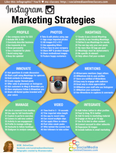 Great Strategies for Instagram Marketing